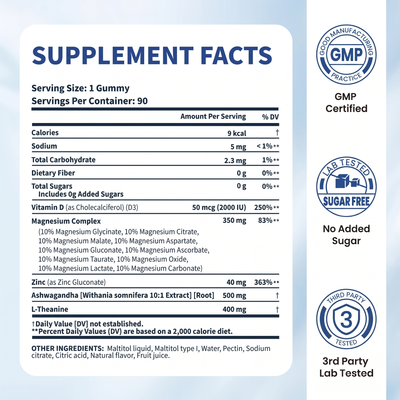 Korē Calm Complex — Magnesium Gummies