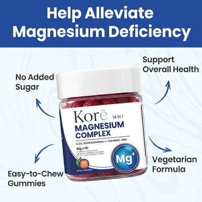 Korē Calm Complex — Magnesium Gummies
